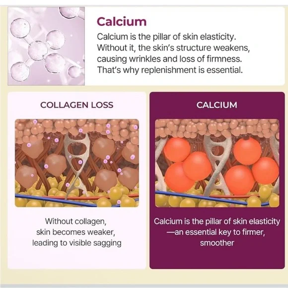 Dr. Melaxin Cemenrete CX Calcium Volume Multi Balm - Picture 6 of 9
